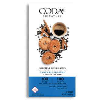 Coda | Coffee & Doughnuts | 1:1