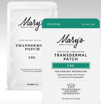 Transdermal Restore Patch